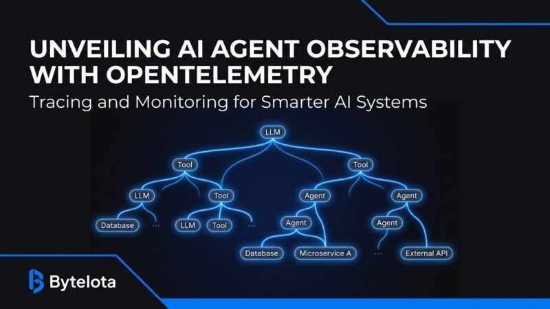 OpenTelemetry distributed trace tree showing AI agent LLM calls and tool spans
