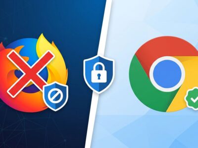 Split-screen showing Firefox browser blocked by Google Workspace Context-Aware Access while Chrome is permitted