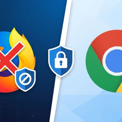 Split-screen showing Firefox browser blocked by Google Workspace Context-Aware Access while Chrome is permitted