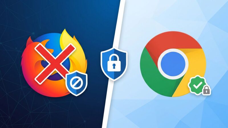 Split-screen showing Firefox browser blocked by Google Workspace Context-Aware Access while Chrome is permitted