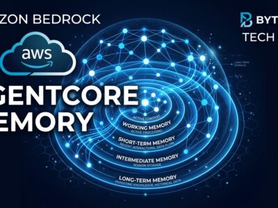 Abstract visualization of Amazon Bedrock AgentCore Memory two-tier architecture with short-term and long-term memory layers, blue neural network nodes on dark background