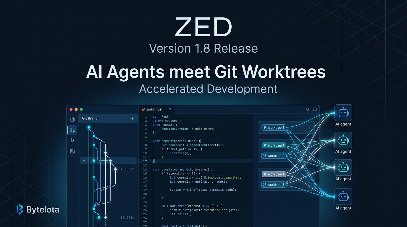 Zed 1.8: Git Graph Commands, Fast Mode, and Worktree Flows