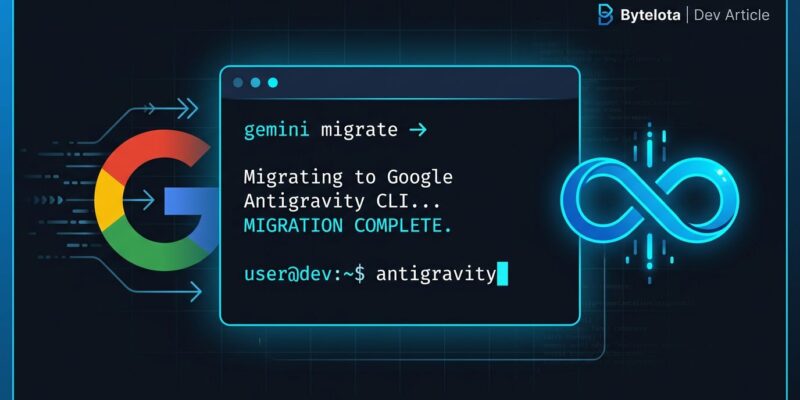 Terminal interface showing Gemini CLI being replaced by Antigravity CLI with migration arrows and Google branding transition