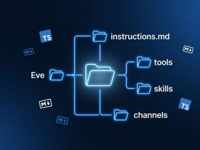 Vercel eve agent framework directory structure showing filesystem-first agent design