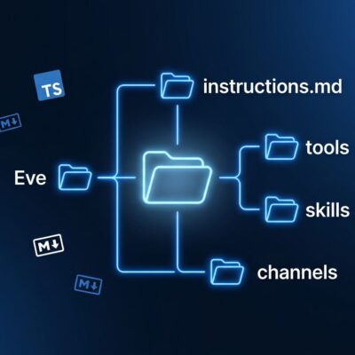 Vercel eve agent framework directory structure showing filesystem-first agent design
