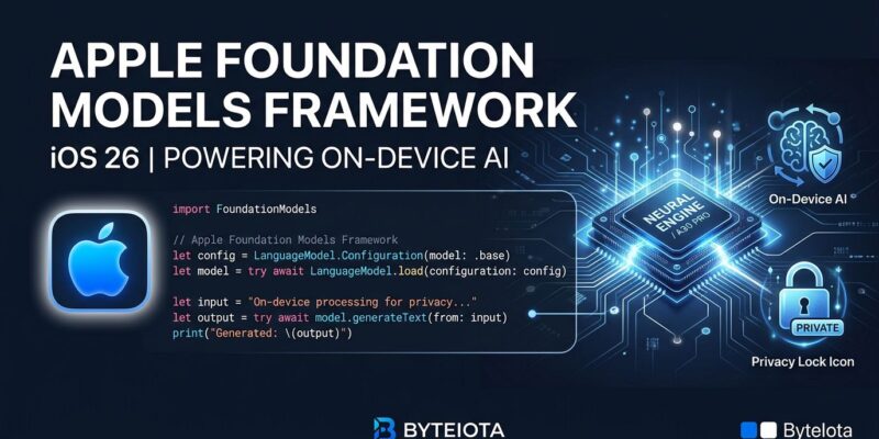 Apple Foundation Models framework for iOS 26 showing Swift code and on-device AI Neural Engine chip
