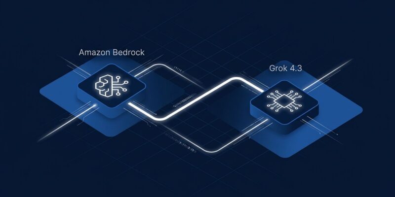 Grok 4.3 on Amazon Bedrock via Mantle inference engine - API endpoint diagram showing two connected nodes