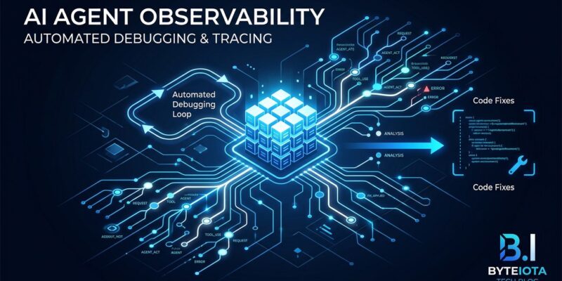 Abstract visualization of AI agent trace trees with automated debugging loop, ByteIota tech blog