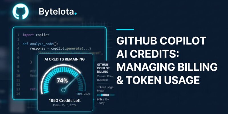 GitHub Copilot AI Credits billing meter showing token consumption costs across different models