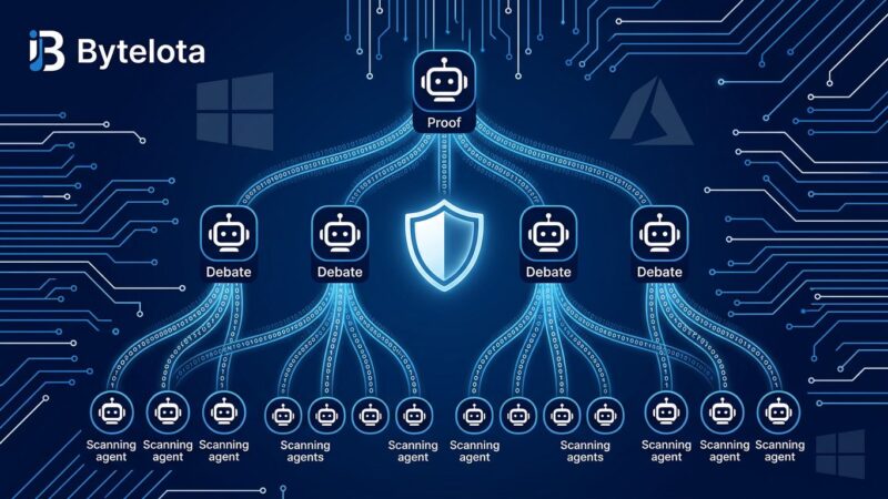 Multi-agent AI security scanning system visualization showing auditor, debater, and prover agent nodes in a hierarchical network with blue circuit patterns on dark background