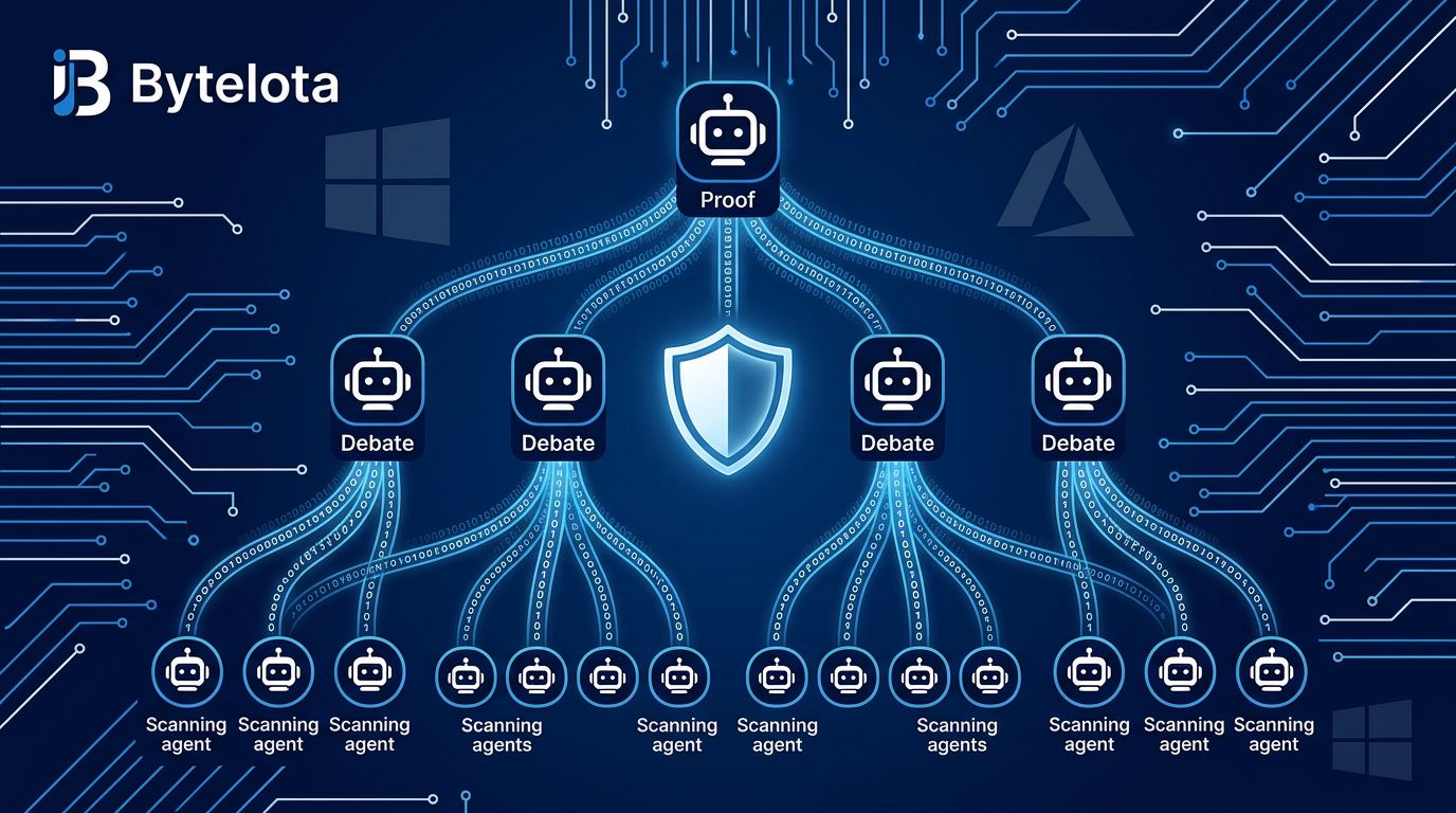 Microsoft MDASH in Production: AI Agents Are Finding Real Windows CVEs