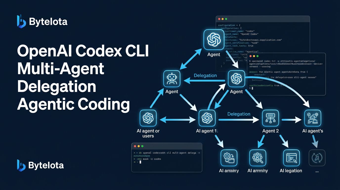 Codex CLI v0.142: Multi-Agent Delegation Is Here