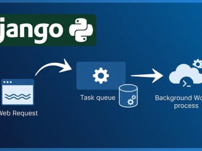 Django 6 background tasks framework replacing Celery - task queue diagram