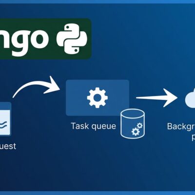 Django 6 background tasks framework replacing Celery - task queue diagram