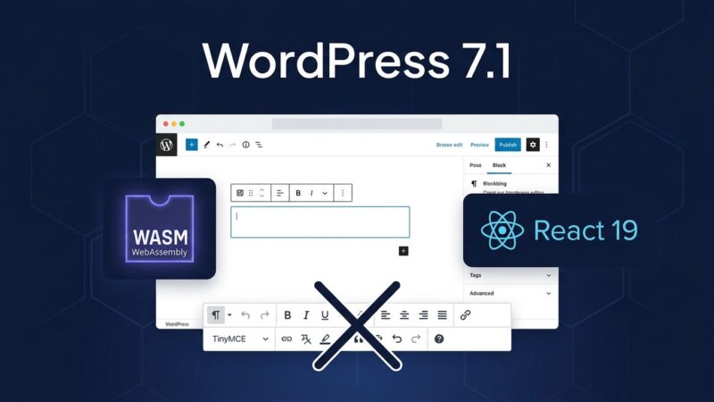 WordPress 7.1 roadmap showing WASM media processing, React 19 upgrade, and Classic block deprecation for developers