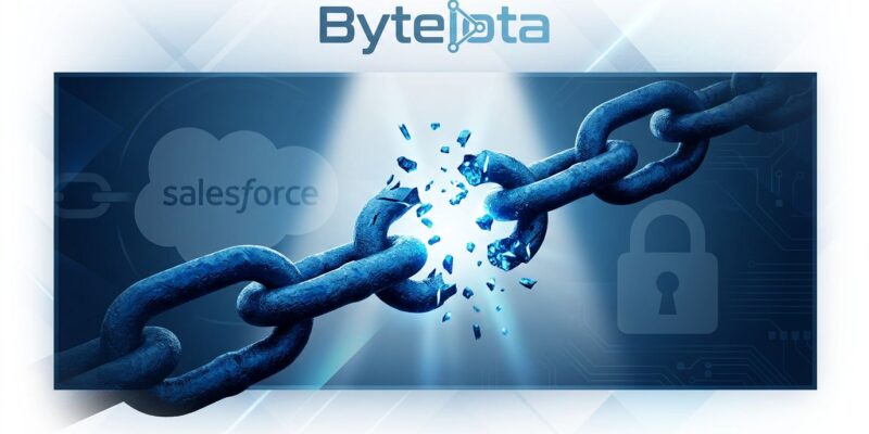 Broken chain illustration representing OAuth trust chain breach in the Klue supply chain attack affecting LastPass and 7 other companies