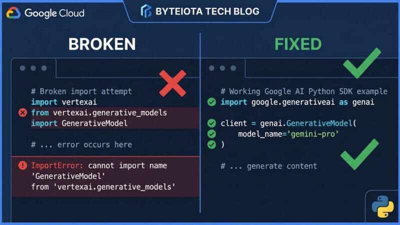 Split-screen comparison showing broken vertexai.generative_models import on the left and working google-genai Client code on the right