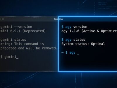 Split terminal screen showing deprecated Gemini CLI on the left and the new Antigravity CLI agy command on the right with ByteIota blue branding
