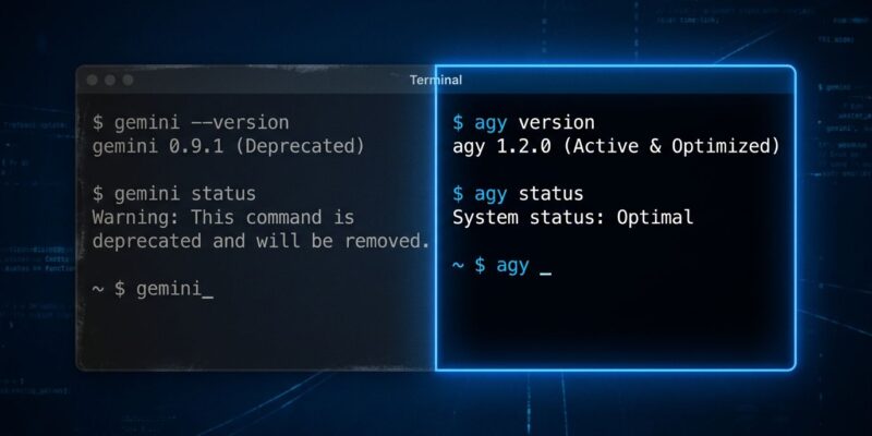 Split terminal screen showing deprecated Gemini CLI on the left and the new Antigravity CLI agy command on the right with ByteIota blue branding