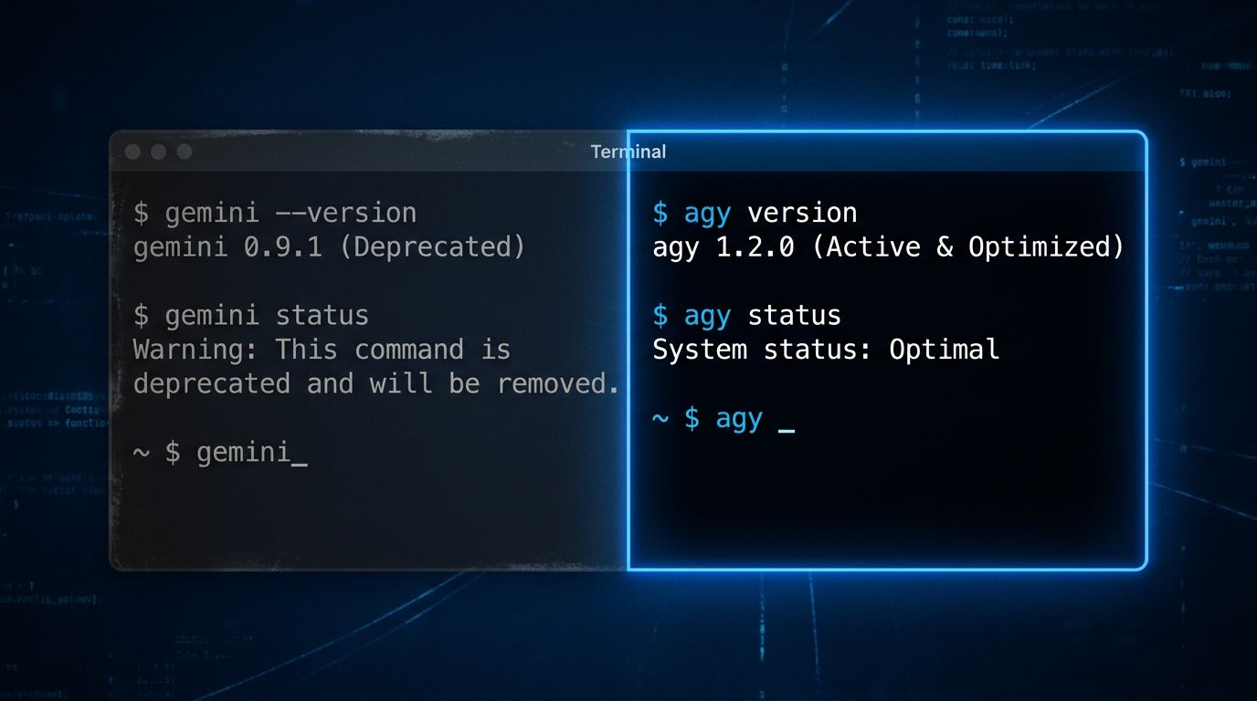 Gemini CLI Is Dead: Migrate to Antigravity CLI Now