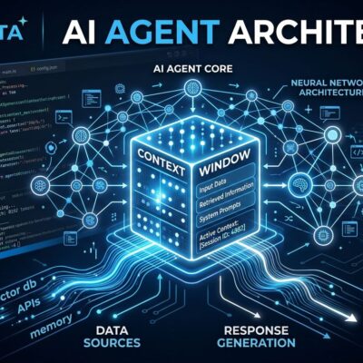 Diagram showing AI agent context window architecture with blue data streams and neural network nodes representing context engineering for production agents