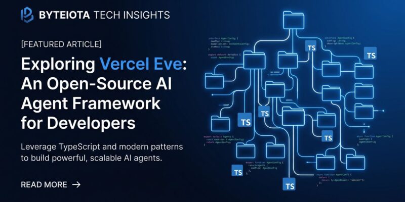Vercel eve open-source AI agent framework - directory-based architecture diagram with blue and white design