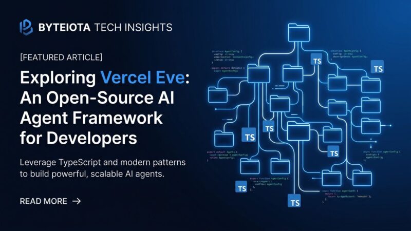 Vercel eve open-source AI agent framework - directory-based architecture diagram with blue and white design