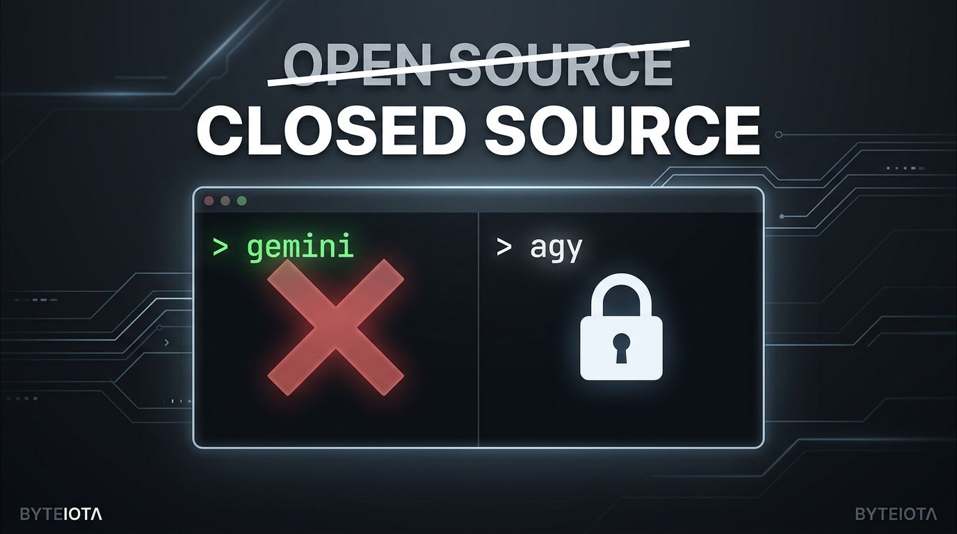 Google Killed Gemini CLI After 6,000 Community PRs — Antigravity Is Closed Source