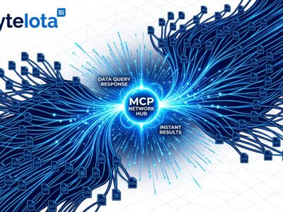 Network graph visualization showing code nodes connected by blue lines flowing into a central MCP hub, representing codebase-memory-mcp knowledge graph architecture