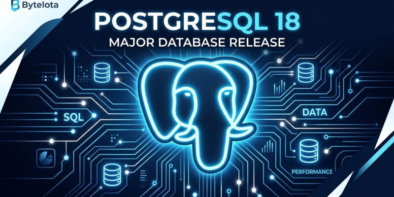 PostgreSQL 18 featuring async I/O, virtual generated columns, and uuidv7() — production-ready database features