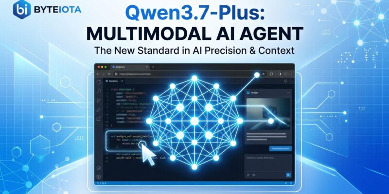 Qwen3.7-Plus multimodal AI agent model with GUI grounding visualization showing computer-use capabilities