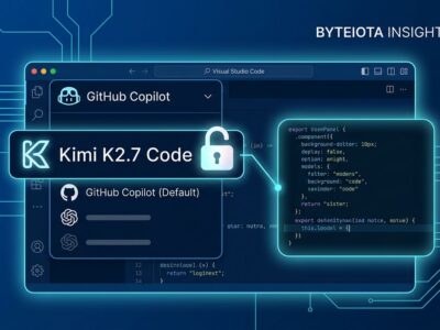 VS Code model picker showing Kimi K2.7 Code as the first open-weight model option in GitHub Copilot