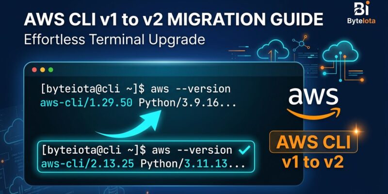 Terminal showing AWS CLI version migration from v1 to v2 with command output