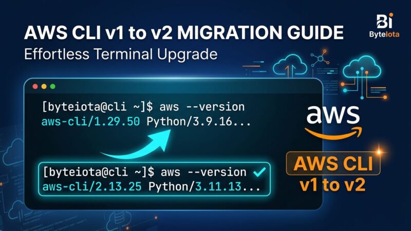 Terminal showing AWS CLI version migration from v1 to v2 with command output