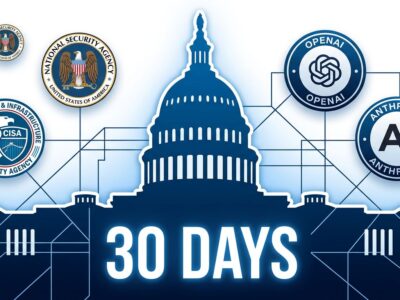 Government building silhouette with 30-day countdown clock connecting to AI model API endpoints, representing frontier AI model review framework