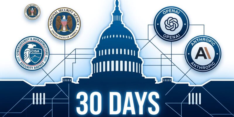 Government building silhouette with 30-day countdown clock connecting to AI model API endpoints, representing frontier AI model review framework