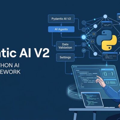 Pydantic AI V2 capabilities and harness architecture diagram showing composable agent building blocks