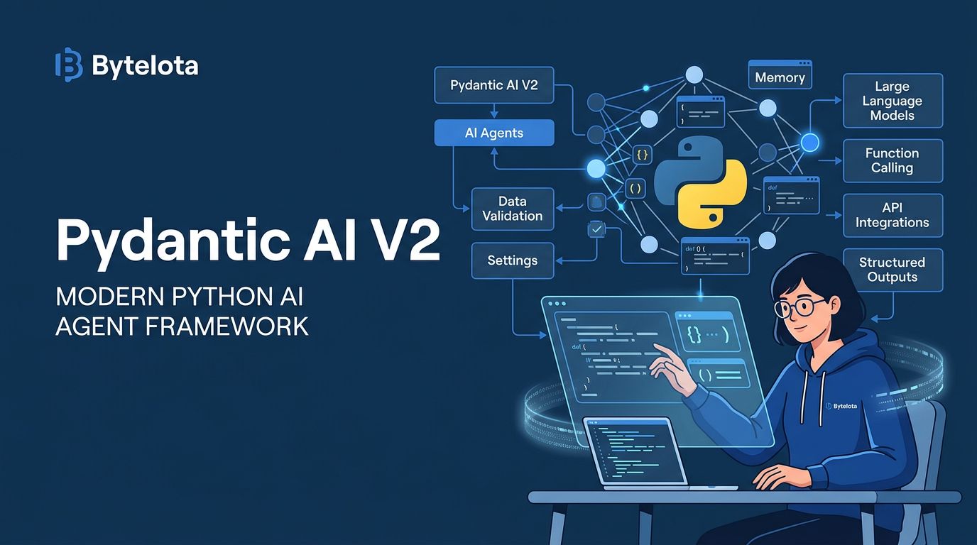 Pydantic AI V2: Build Python Agents With Capabilities