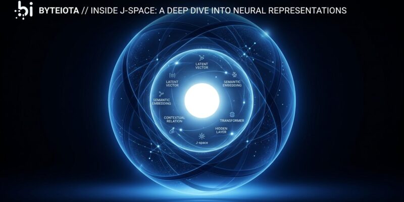 Neural network sphere with glowing internal workspace representing Anthropic J-space — Claude's hidden reasoning layer
