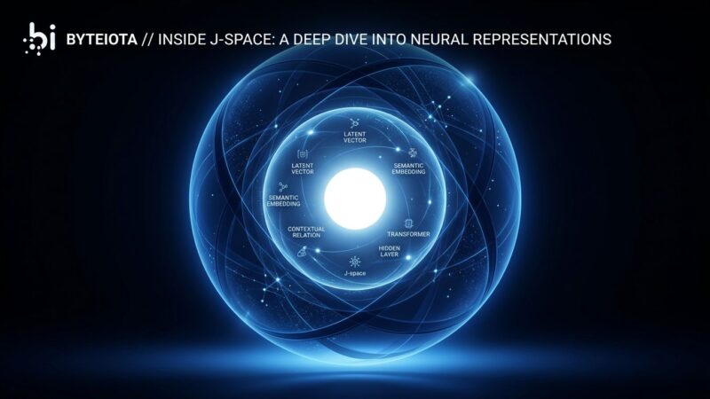 Neural network sphere with glowing internal workspace representing Anthropic J-space — Claude's hidden reasoning layer