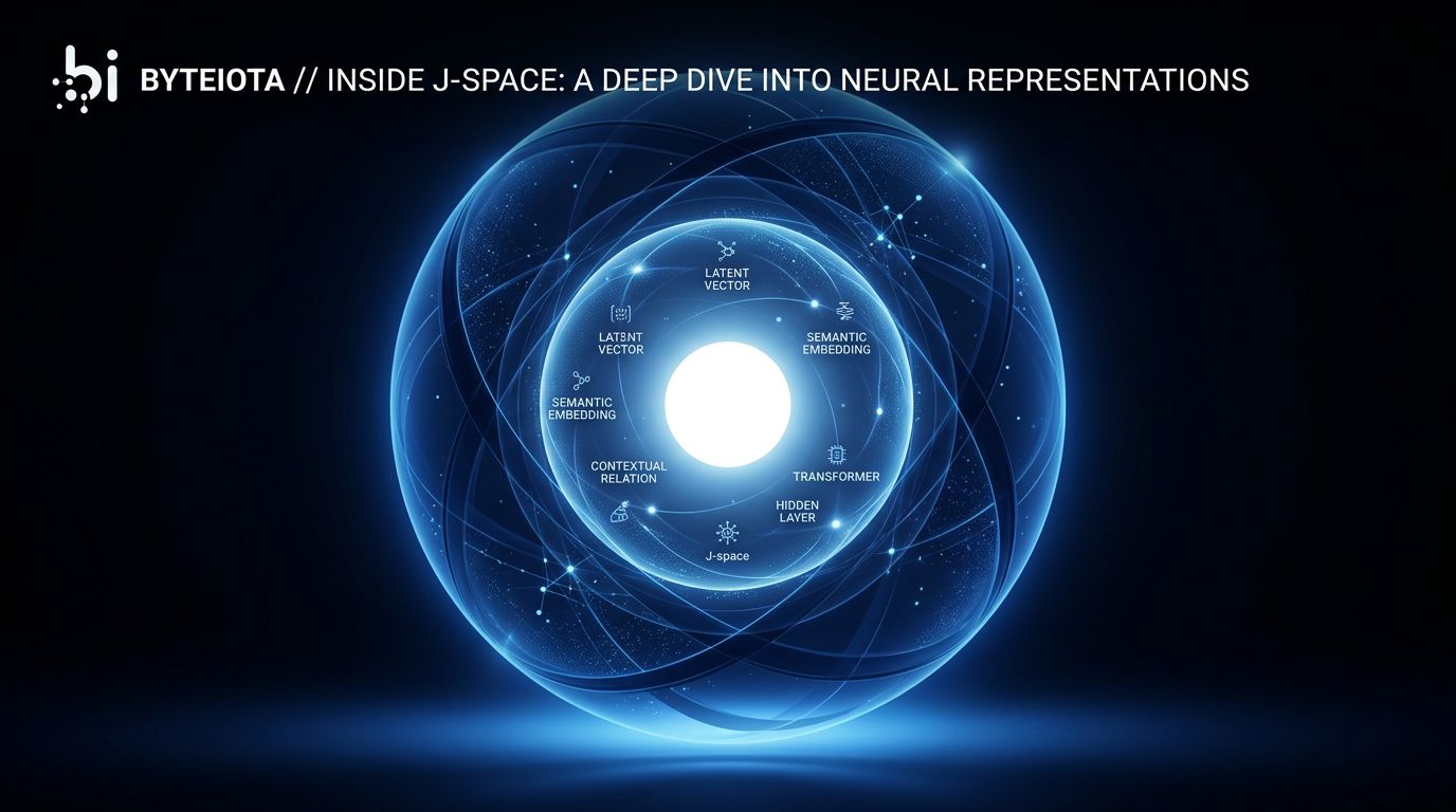 Anthropic J-Space: What Claude Thinks Before Speaking