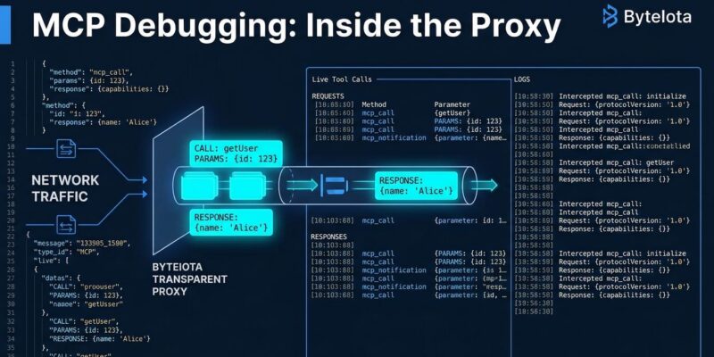 mcpsnoop terminal UI showing live MCP JSON-RPC traffic between AI client and server