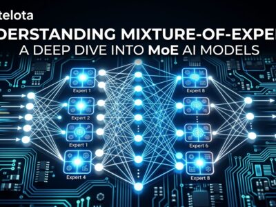 Tencent Hy3 295B Mixture-of-Experts model neural network visualization