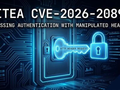 Gitea CVE-2026-20896 authentication bypass vulnerability - a glowing padlock bypassed by a single HTTP header, representing the critical security flaw in Gitea Docker deployments