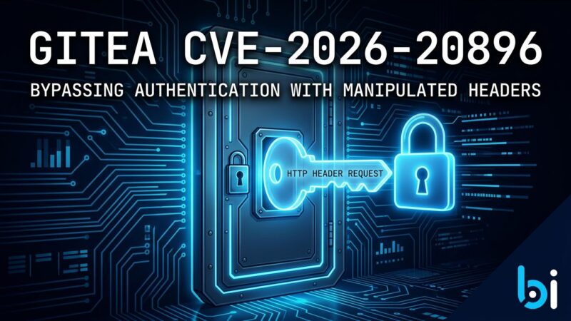Gitea CVE-2026-20896 authentication bypass vulnerability - a glowing padlock bypassed by a single HTTP header, representing the critical security flaw in Gitea Docker deployments