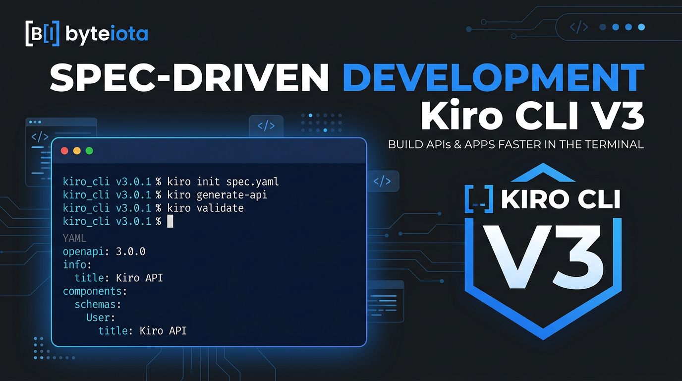 Kiro CLI V3: Specs, Permissions, and Hooks in the Terminal