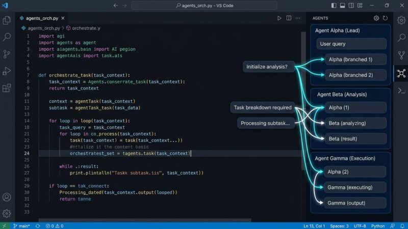 VS Code 1.128 Agents window showing multiple parallel chat sessions with branched conversation threads