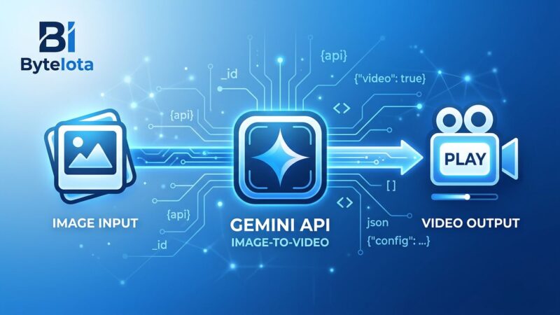 Google Nano Banana 2 Lite and Gemini Omni Flash image-to-video pipeline diagram
