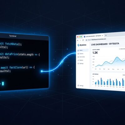 A developer terminal window connected by a glowing blue line to a live browser dashboard, representing Claude Code Artifacts feature