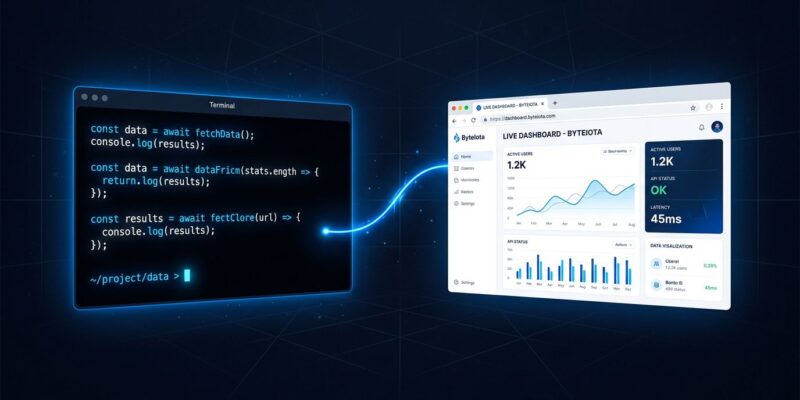 A developer terminal window connected by a glowing blue line to a live browser dashboard, representing Claude Code Artifacts feature